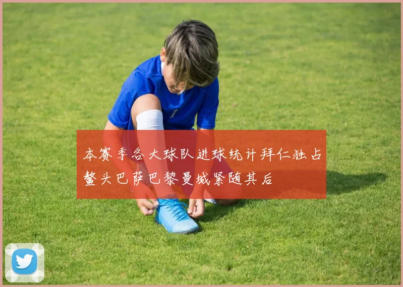 本赛季各大球队进球统计拜仁独占鳌头巴萨巴黎曼城紧随其后