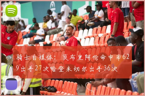 骑士自媒体：莫布里阿伦命中率629出手27次哈登米切尔出手36次